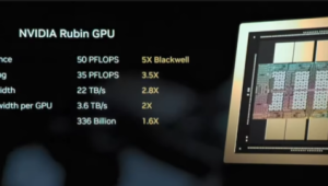 好200芯片：卓越性能引领科技潮流，开启全新智能篇章